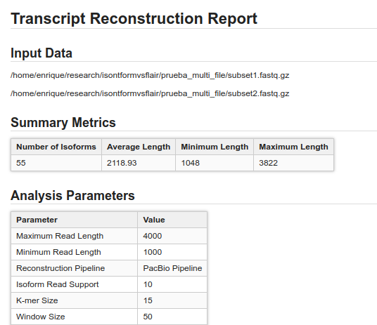 isONpipeline in OmicsBox - Summary Report